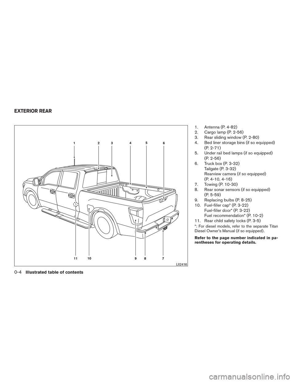 NISSAN TITAN 2016 2.G Owners Manual 1. Antenna (P. 4-82)
2. Cargo lamp (P. 2-56)
3. Rear sliding window (P. 2-80)
4. Bed liner storage bins (if so equipped)(P. 2-71)
5. Under rail bed lamps (if so equipped)
(P. 2-56)
6. Truck box (P. 3-
