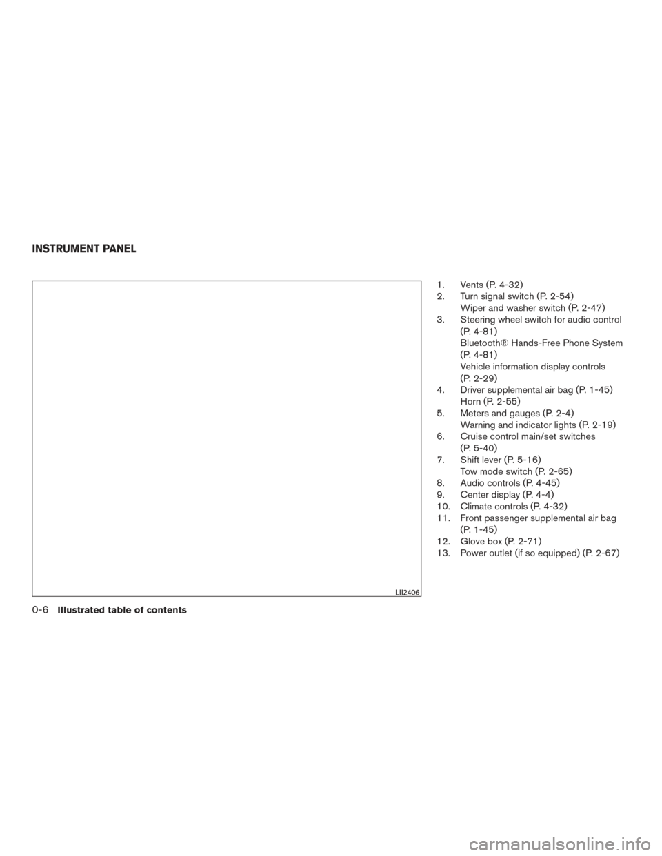 NISSAN TITAN 2016 2.G User Guide 1. Vents (P. 4-32)
2. Turn signal switch (P. 2-54)Wiper and washer switch (P. 2-47)
3. Steering wheel switch for audio control
(P. 4-81)
Bluetooth® Hands-Free Phone System
(P. 4-81)
Vehicle informati