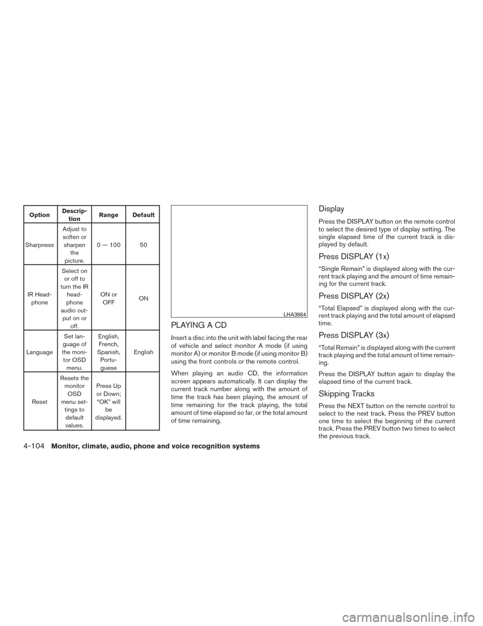 NISSAN TITAN 2016 2.G Owners Manual OptionDescrip-
tion Range Default
Sharpness Adjust to
soften or sharpen the
picture. 0 — 100 50
IR Head- phone Select on
or off to
turn the IR head-
phone
audio out- put on or off. ON or
OFF ON
Lang NISSAN TITAN 2016 2.G Owners Manual OptionDescrip-
tion Range Default
Sharpness Adjust to
soften or sharpen the
picture. 0 — 100 50
IR Head- phone Select on
or off to
turn the IR head-
phone
audio out- put on or off. ON or
OFF ON
Lang