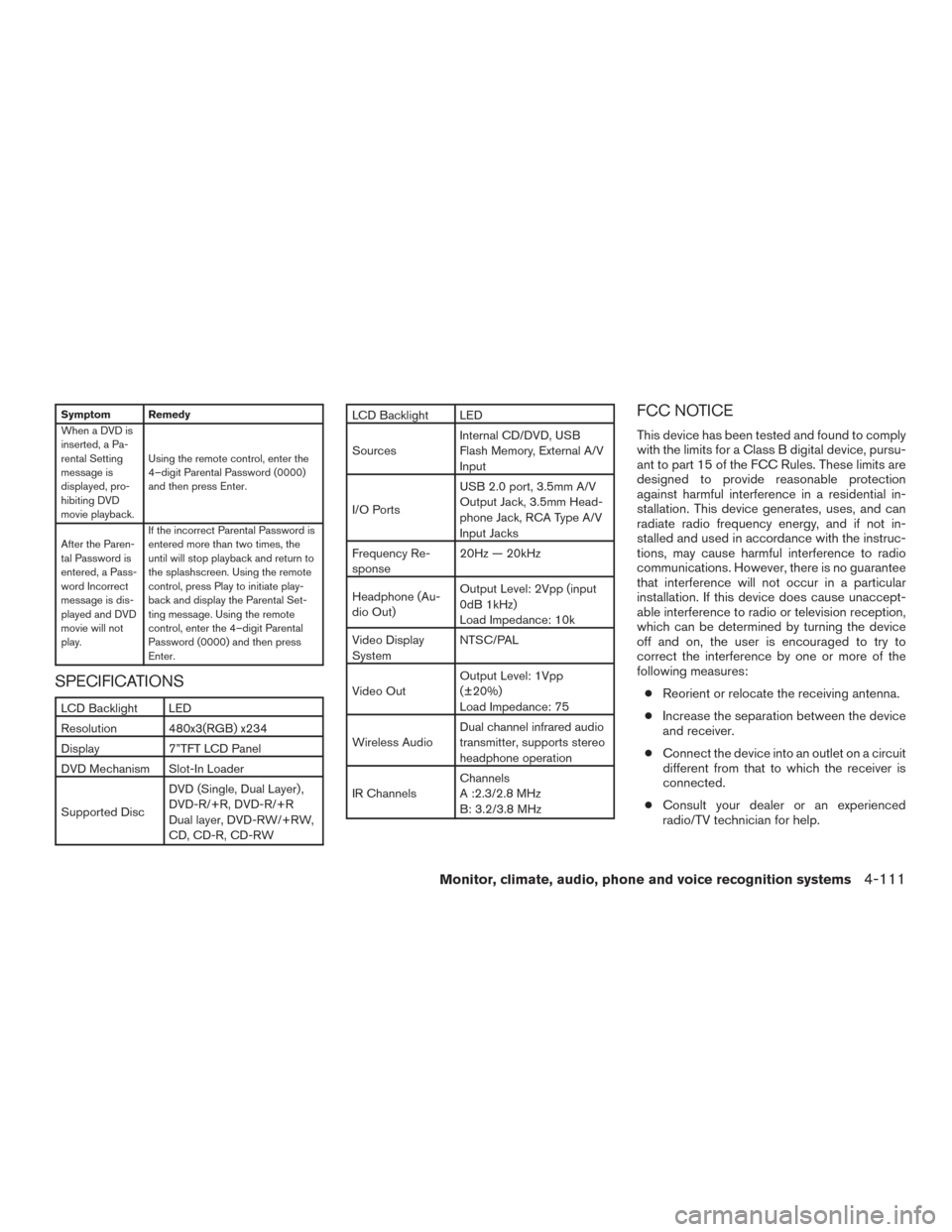 NISSAN TITAN 2016 2.G Owners Manual Symptom Remedy
When a DVD is
inserted, a Pa-
rental Setting
message is
displayed, pro-
hibiting DVD
movie playback.Using the remote control, enter the
4–digit Parental Password (0000)
and then press