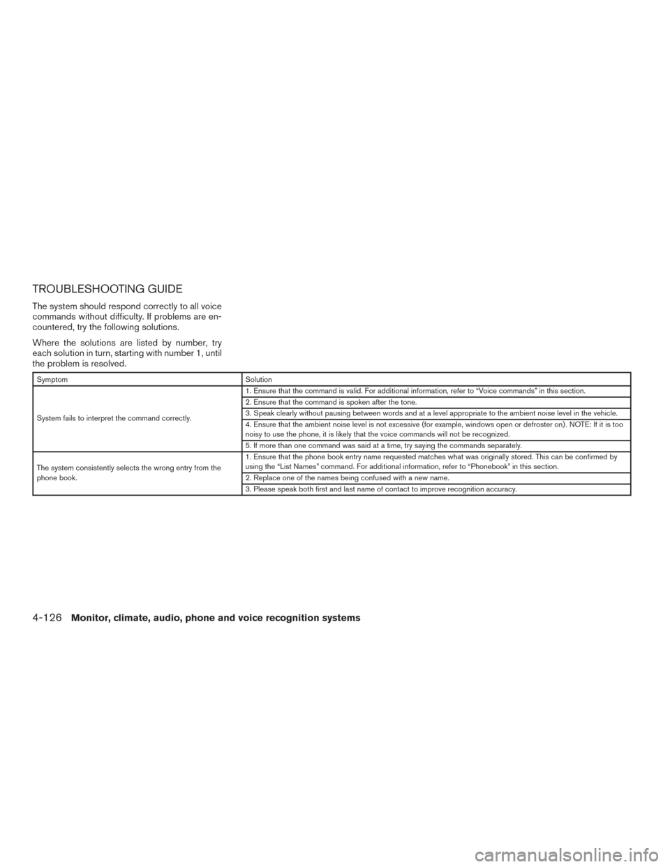 NISSAN TITAN 2016 2.G Owners Manual TROUBLESHOOTING GUIDE
The system should respond correctly to all voice
commands without difficulty. If problems are en-
countered, try the following solutions.
Where the solutions are listed by number NISSAN TITAN 2016 2.G Owners Manual TROUBLESHOOTING GUIDE
The system should respond correctly to all voice
commands without difficulty. If problems are en-
countered, try the following solutions.
Where the solutions are listed by number