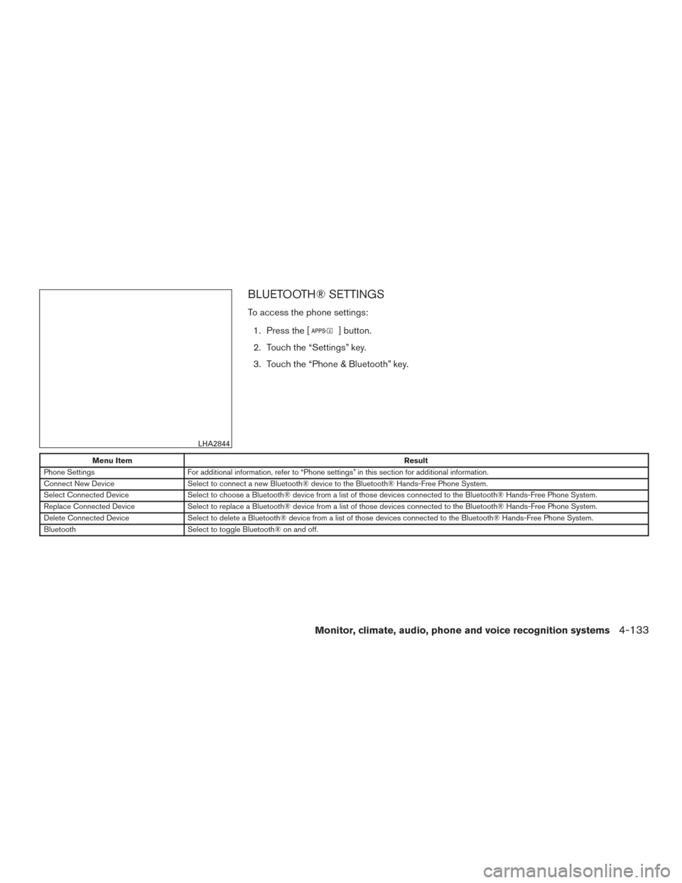 NISSAN TITAN 2016 2.G Service Manual BLUETOOTH® SETTINGS
To access the phone settings:1. Press the [
] button.
2. Touch the “Settings” key.
3. Touch the “Phone & Bluetooth” key.
Menu Item Result
Phone Settings For additional inf