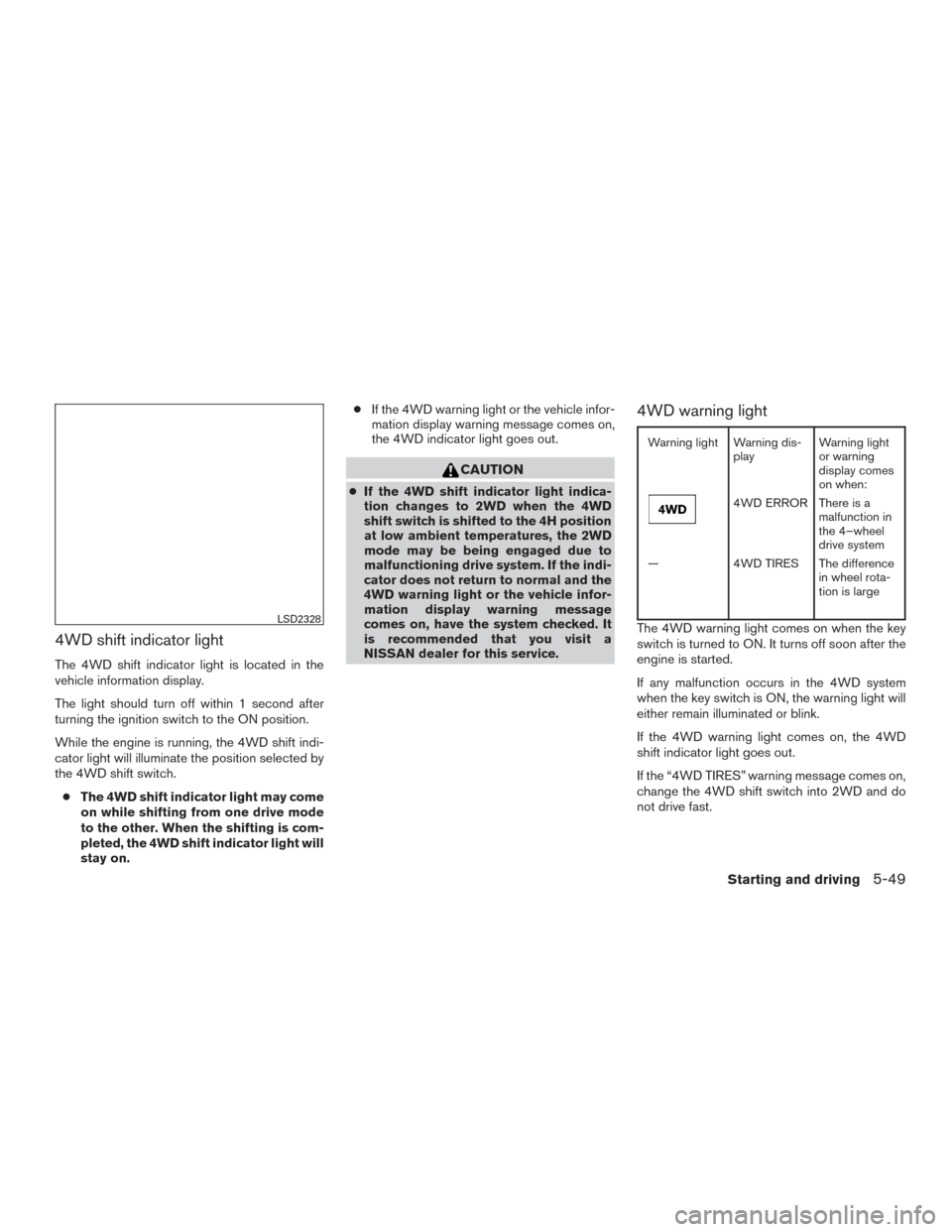 NISSAN TITAN 2016 2.G User Guide 4WD shift indicator light
The 4WD shift indicator light is located in the
vehicle information display.
The light should turn off within 1 second after
turning the ignition switch to the ON position.
W