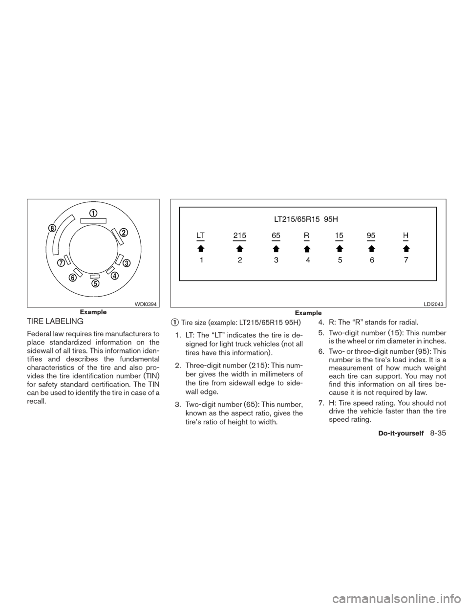 NISSAN TITAN 2016 2.G User Guide TIRE LABELING
Federal law requires tire manufacturers to
place standardized information on the
sidewall of all tires. This information iden-
tifies and describes the fundamental
characteristics of the