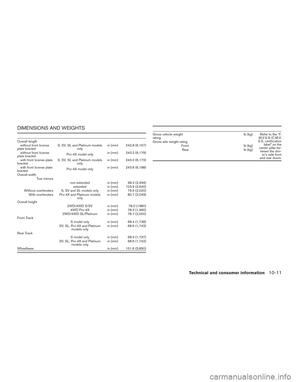 NISSAN TITAN 2016 2.G Owners Manual DIMENSIONS AND WEIGHTS
Overall lengthwithout front license
plate bracket S, SV, SL and Platinum models
only in (mm) 242.8 (6,167)
without front license
plate bracket Pro-4X model onlyin (mm) 243.2 (6,
