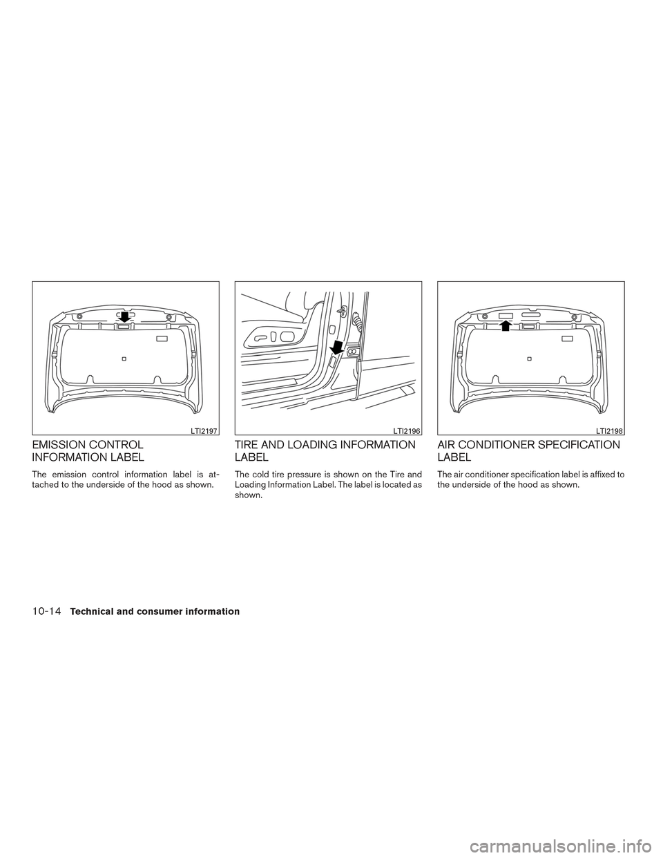 NISSAN TITAN 2016 2.G Owners Manual EMISSION CONTROL
INFORMATION LABEL
The emission control information label is at-
tached to the underside of the hood as shown.
TIRE AND LOADING INFORMATION
LABEL
The cold tire pressure is shown on the