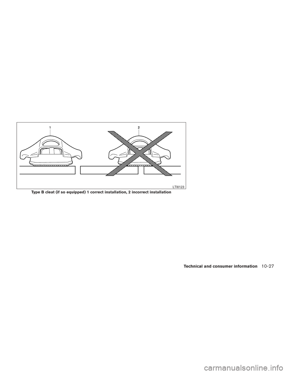 NISSAN TITAN 2016 2.G Owners Manual Type B cleat (if so equipped) 1 correct installation, 2 incorrect installation
LTI0123
Technical and consumer information10-27 NISSAN TITAN 2016 2.G Owners Manual Type B cleat (if so equipped) 1 correct installation, 2 incorrect installation
LTI0123
Technical and consumer information10-27