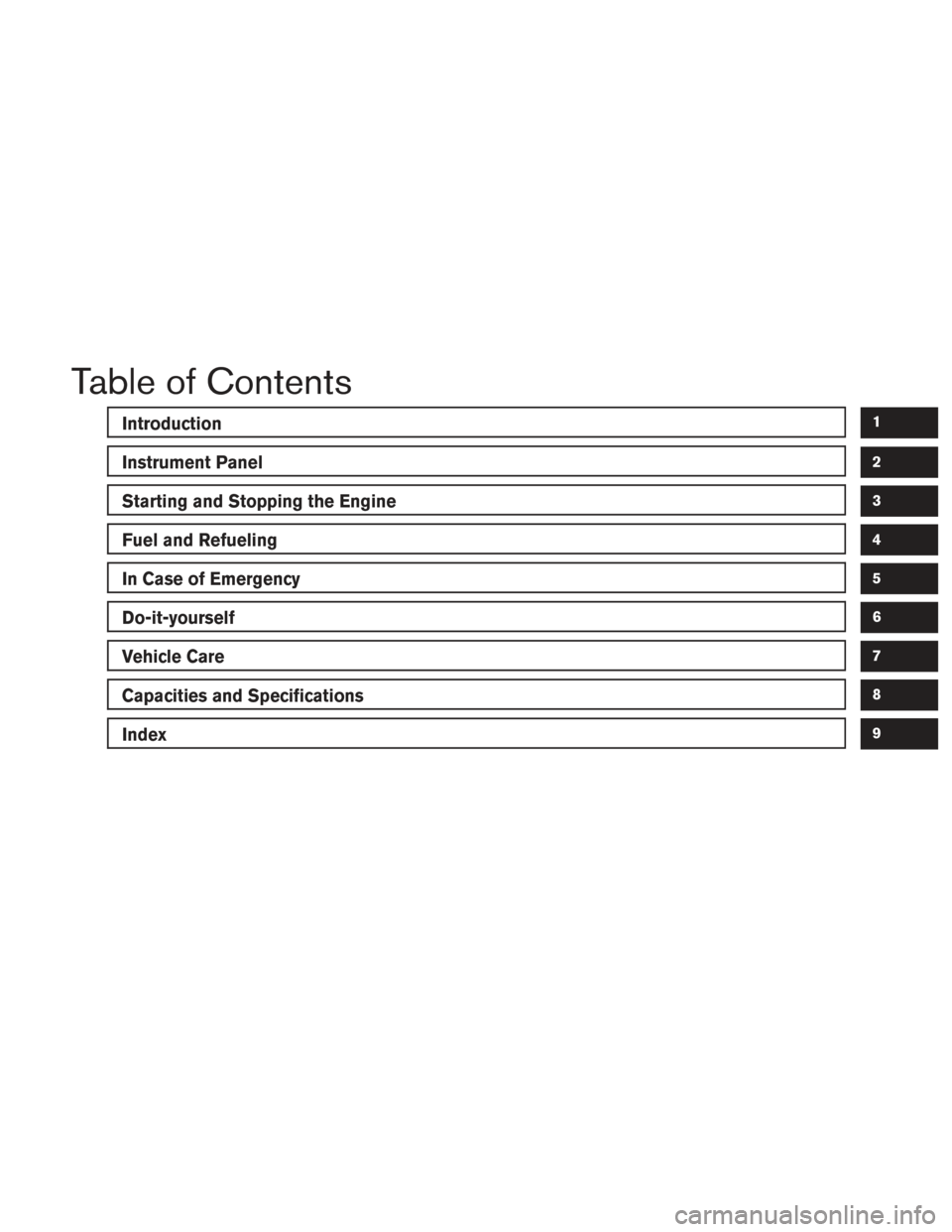 NISSAN TITAN 2016 2.G Owners Manual Table of Contents
Introduction
Instrument Panel
Starting and Stopping the Engine
Fuel and Refueling
In Case of Emergency
Do-it-yourself
Vehicle Care
Capacities and Specifications
Index
1
2
3
4
5
6
7
8