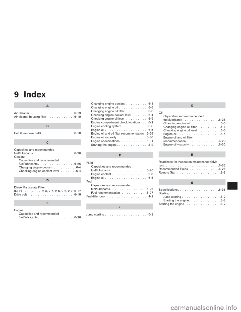 NISSAN TITAN 2016 2.G Service Manual 9 Index
A
AirCleaner ...................6-19
Air cleaner housing filter ............6-19
B
Belt (See drive belt) ..............6-18
C
Capacities and recommended
fuel/lubricants..................6-26
C