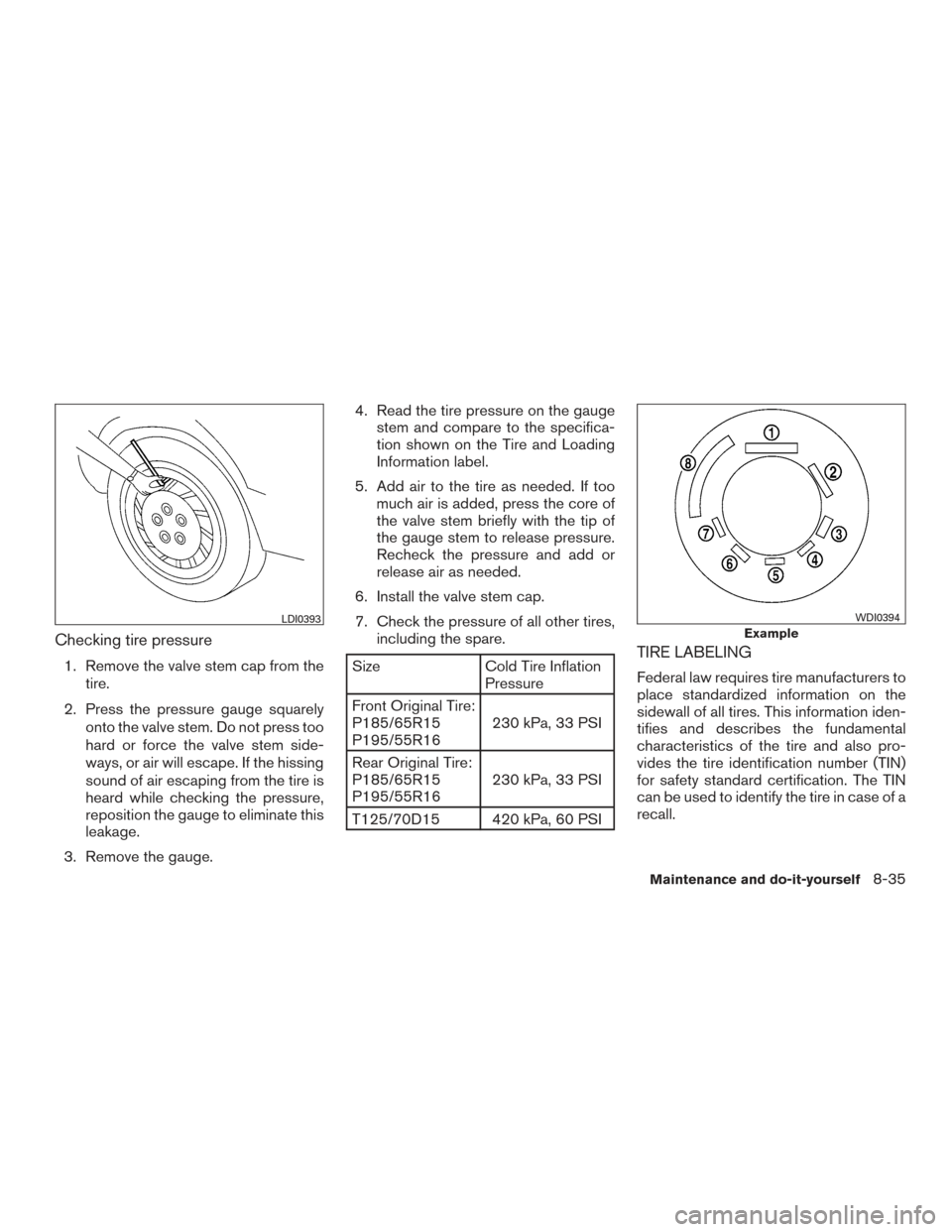 NISSAN VERSA NOTE 2016 2.G Workshop Manual Checking tire pressure
1. Remove the valve stem cap from thetire.
2. Press the pressure gauge squarely onto the valve stem. Do not press too
hard or force the valve stem side-
ways, or air will escape