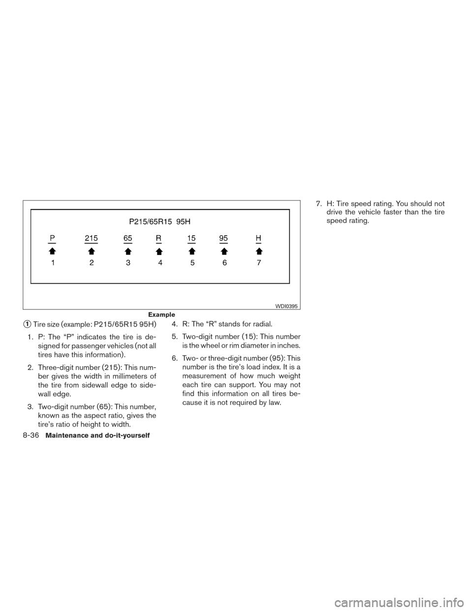 NISSAN VERSA NOTE 2016 2.G Repair Manual 1Tire size (example: P215/65R15 95H)
1. P: The “P” indicates the tire is de- signed for passenger vehicles (not all
tires have this information) .
2. Three-digit number (215): This num- ber gives