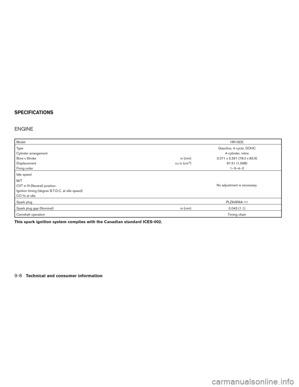 NISSAN VERSA NOTE 2016 2.G Owners Manual ENGINE
ModelHR16DE
Type Gasoline, 4-cycle, DOHC
Cylinder arrangement 4-cylinder, inline
Bore x Stroke in (mm)3.071 x 3.291 (78.0 x 83.6)
Displacement cu in (cm
3)97.51 (1,598)
Firing order 1–3–4 NISSAN VERSA NOTE 2016 2.G Owners Manual ENGINE
ModelHR16DE
Type Gasoline, 4-cycle, DOHC
Cylinder arrangement 4-cylinder, inline
Bore x Stroke in (mm)3.071 x 3.291 (78.0 x 83.6)
Displacement cu in (cm
3)97.51 (1,598)
Firing order 1–3–4