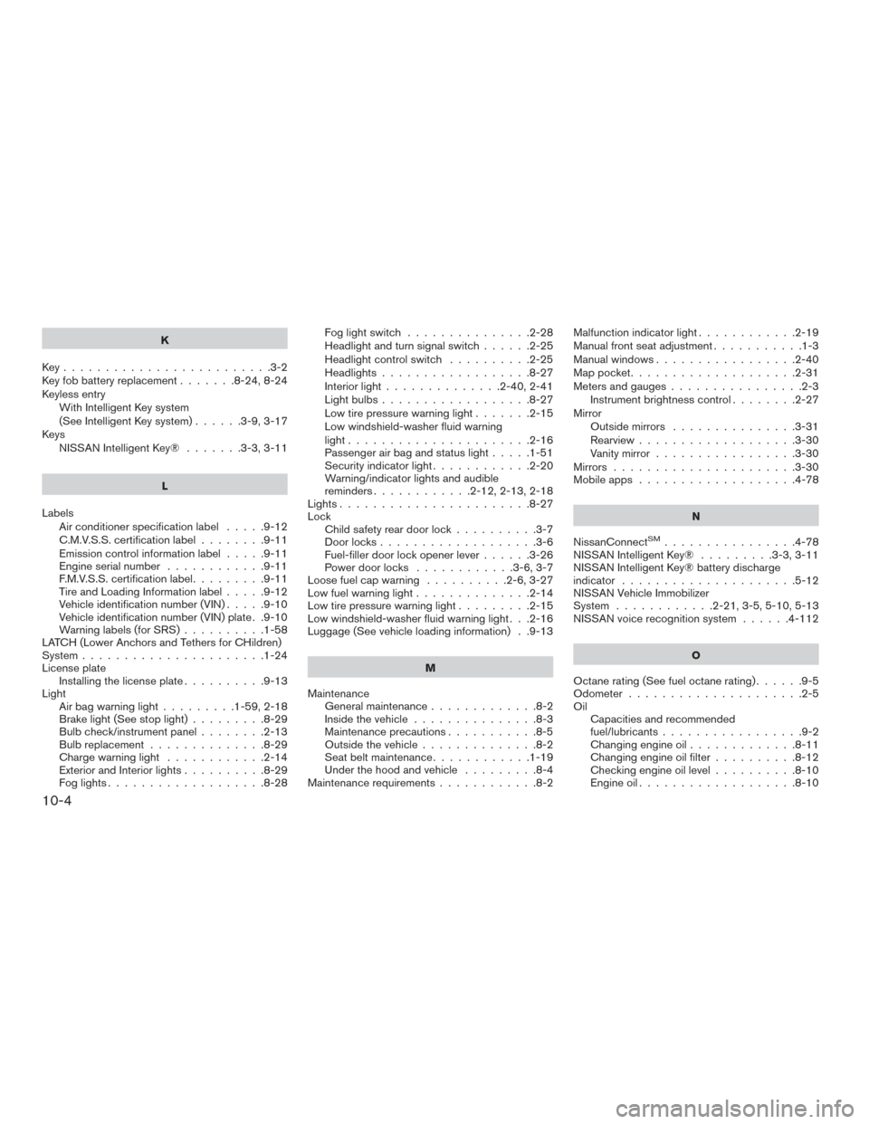 NISSAN VERSA NOTE 2016 2.G Owners Manual K
Key.........................3-2
Key fob battery replacement .......8-24,8-24
Keyless entry With Intelligent Key system
(See Intelligent Key system) ......3-9,3-17
Keys NISSAN Intelligent Key® ..... NISSAN VERSA NOTE 2016 2.G Owners Manual K
Key.........................3-2
Key fob battery replacement .......8-24,8-24
Keyless entry With Intelligent Key system
(See Intelligent Key system) ......3-9,3-17
Keys NISSAN Intelligent Key® .....
