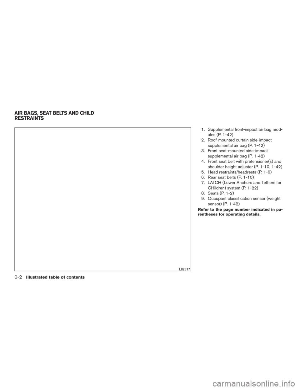 NISSAN VERSA NOTE 2016 2.G Owners Manual 1. Supplemental front-impact air bag mod-ules (P. 1-42)
2. Roof-mounted curtain side-impact
supplemental air bag (P. 1-42)
3. Front seat-mounted side-impact
supplemental air bag (P. 1-42)
4. Front sea NISSAN VERSA NOTE 2016 2.G Owners Manual 1. Supplemental front-impact air bag mod-ules (P. 1-42)
2. Roof-mounted curtain side-impact
supplemental air bag (P. 1-42)
3. Front seat-mounted side-impact
supplemental air bag (P. 1-42)
4. Front sea