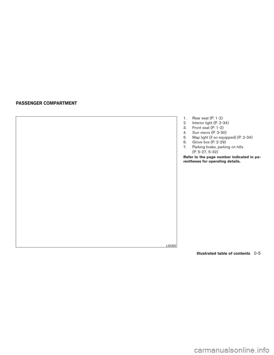 NISSAN VERSA SEDAN 2016 2.G User Guide 1. Rear seat (P. 1-2)
2. Interior light (P. 2-34)
3. Front seat (P. 1-2)
4. Sun visors (P. 3-30)
5. Map light (if so equipped) (P. 2-34)
6. Glove box (P. 2-29)
7. Parking brake, parking on hills(P. 5- NISSAN VERSA SEDAN 2016 2.G User Guide 1. Rear seat (P. 1-2)
2. Interior light (P. 2-34)
3. Front seat (P. 1-2)
4. Sun visors (P. 3-30)
5. Map light (if so equipped) (P. 2-34)
6. Glove box (P. 2-29)
7. Parking brake, parking on hills(P. 5-