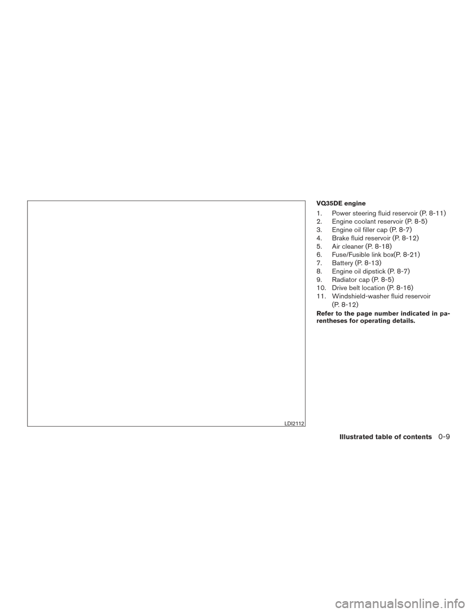 NISSAN ALTIMA 2017 L33 / 5.G User Guide VQ35DE engine
1. Power steering fluid reservoir (P. 8-11)
2. Engine coolant reservoir (P. 8-5)
3. Engine oil filler cap (P. 8-7)
4. Brake fluid reservoir (P. 8-12)
5. Air cleaner (P. 8-18)
6. Fuse/Fus NISSAN ALTIMA 2017 L33 / 5.G User Guide VQ35DE engine
1. Power steering fluid reservoir (P. 8-11)
2. Engine coolant reservoir (P. 8-5)
3. Engine oil filler cap (P. 8-7)
4. Brake fluid reservoir (P. 8-12)
5. Air cleaner (P. 8-18)
6. Fuse/Fus