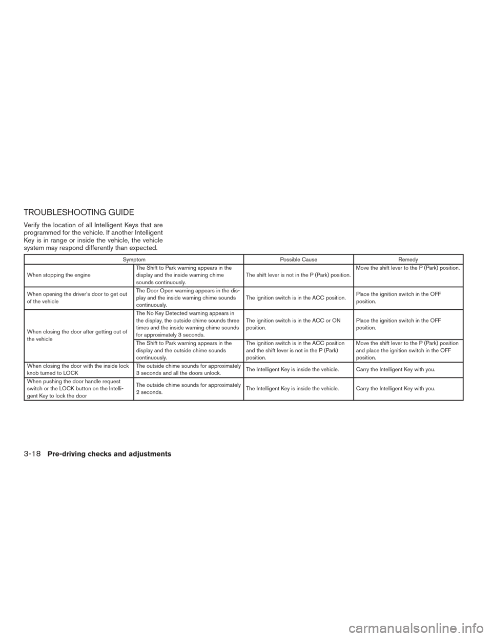 NISSAN ALTIMA 2017 L33 / 5.G Owners Manual TROUBLESHOOTING GUIDE
Verify the location of all Intelligent Keys that are
programmed for the vehicle. If another Intelligent
Key is in range or inside the vehicle, the vehicle
system may respond diff