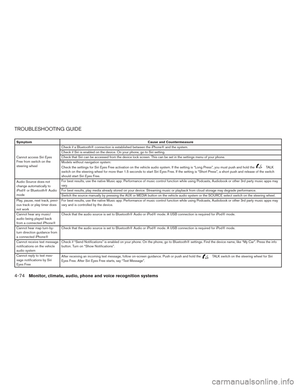NISSAN ALTIMA 2017 L33 / 5.G Owners Manual TROUBLESHOOTING GUIDE
SymptomCause and Countermeasure
Cannot access Siri Eyes
Free from switch on the
steering wheel Check if a Bluetooth® connection is established between the iPhone® and the syste NISSAN ALTIMA 2017 L33 / 5.G Owners Manual TROUBLESHOOTING GUIDE
SymptomCause and Countermeasure
Cannot access Siri Eyes
Free from switch on the
steering wheel Check if a Bluetooth® connection is established between the iPhone® and the syste