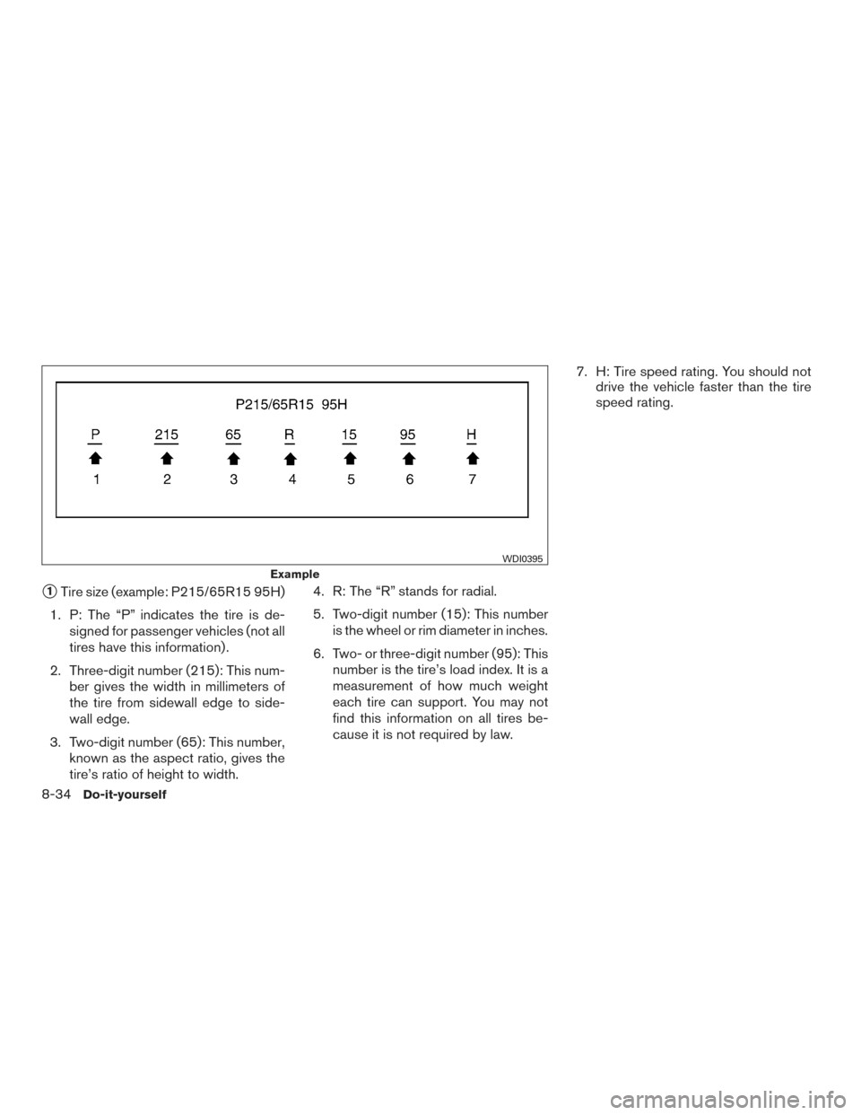 NISSAN ALTIMA 2017 L33 / 5.G Owners Manual 1Tire size (example: P215/65R15 95H)
1. P: The “P” indicates the tire is de- signed for passenger vehicles (not all
tires have this information) .
2. Three-digit number (215): This num- ber gives