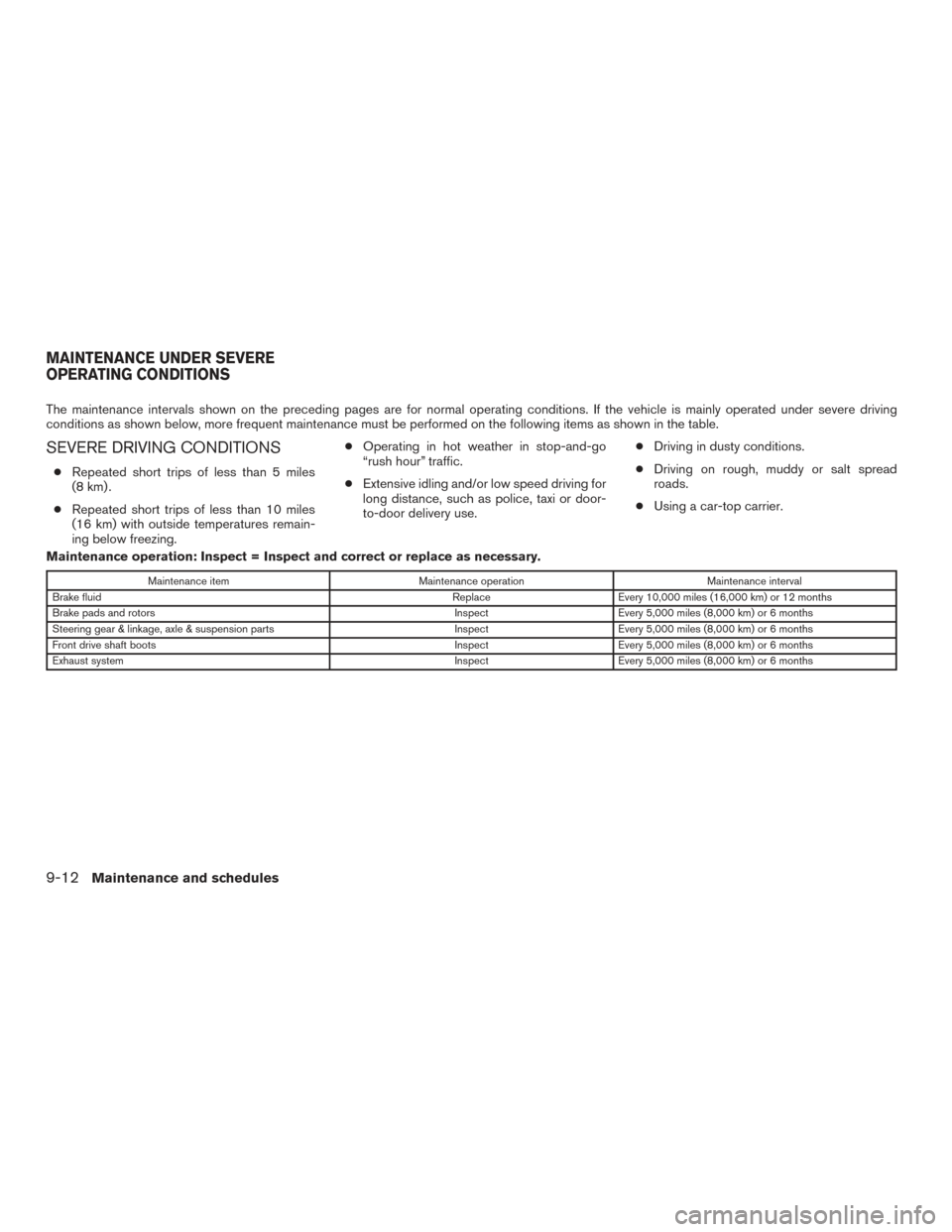 NISSAN ALTIMA 2017 L33 / 5.G Owners Manual The maintenance intervals shown on the preceding pages are for normal operating conditions. If the vehicle is mainly operated under severe driving
conditions as shown below, more frequent maintenance NISSAN ALTIMA 2017 L33 / 5.G Owners Manual The maintenance intervals shown on the preceding pages are for normal operating conditions. If the vehicle is mainly operated under severe driving
conditions as shown below, more frequent maintenance