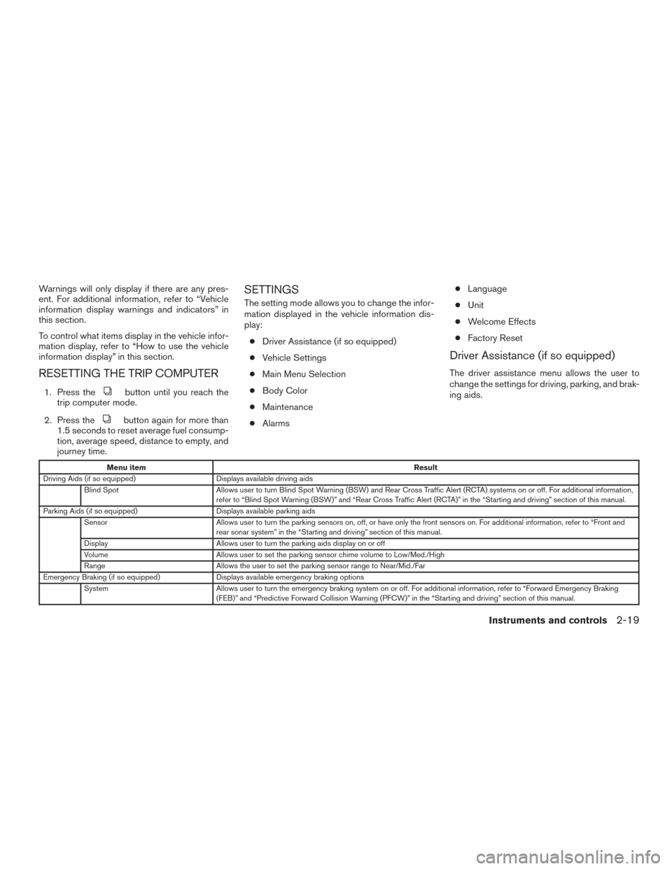 NISSAN ALTIMA 2017 L33 / 5.G Owners Manual Warnings will only display if there are any pres-
ent. For additional information, refer to “Vehicle
information display warnings and indicators” in
this section.
To control what items display in NISSAN ALTIMA 2017 L33 / 5.G Owners Manual Warnings will only display if there are any pres-
ent. For additional information, refer to “Vehicle
information display warnings and indicators” in
this section.
To control what items display in
