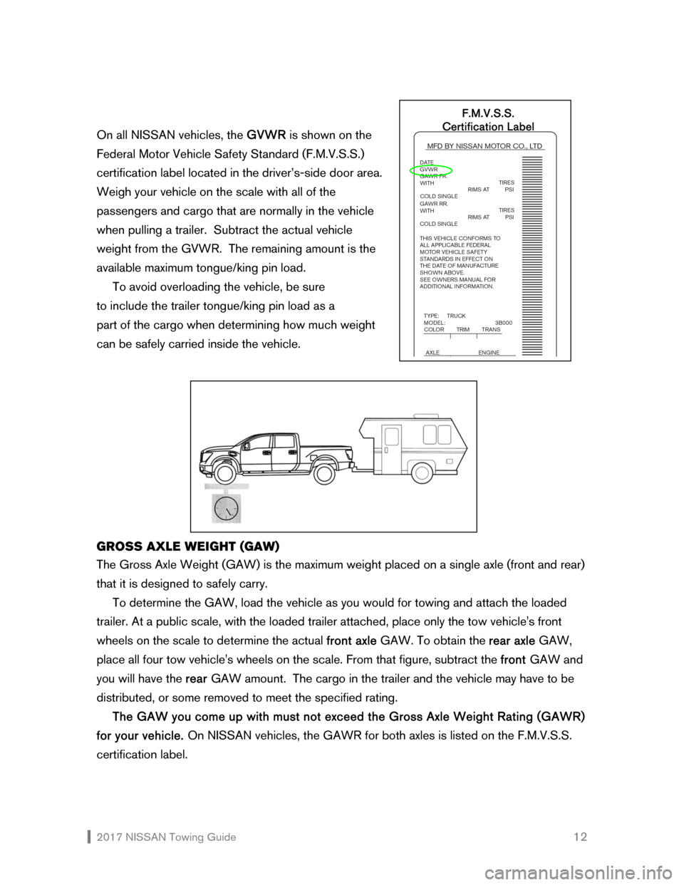 NISSAN ARMADA 2017 2.G Towing Guide  2017 NISSAN Towing Guide    12  
On all NISSAN vehicles, the GVWR is shown on the  
Federal Motor Vehicle Safety Standard (F.M.V.S.S.) 
certification label located in the driver’s-side door area.  