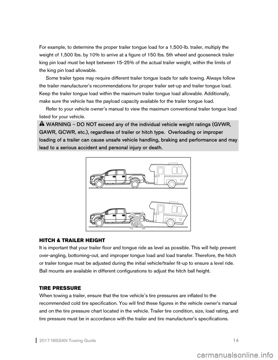 NISSAN NV200 2017 1.G Towing Guide  2017 NISSAN Towing Guide    14
For example, to determine the proper trailer tongue load for a 1,500-lb. trailer, multiply the 
weight of 1,500 lbs. by 10% to arrive at a figure of 150 lbs. 5th wheel 