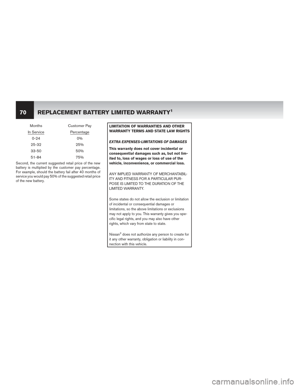 NISSAN FRONTIER 2017 D23 / 3.G Warranty Booklet MonthsCustomer Pay
In Service
Percentage
0-24 0%
25-32 25%
33-50 50%
51-84 75%
Second, the current suggested retail price of the new
battery is multiplied by the customer pay percentage.
For example, 