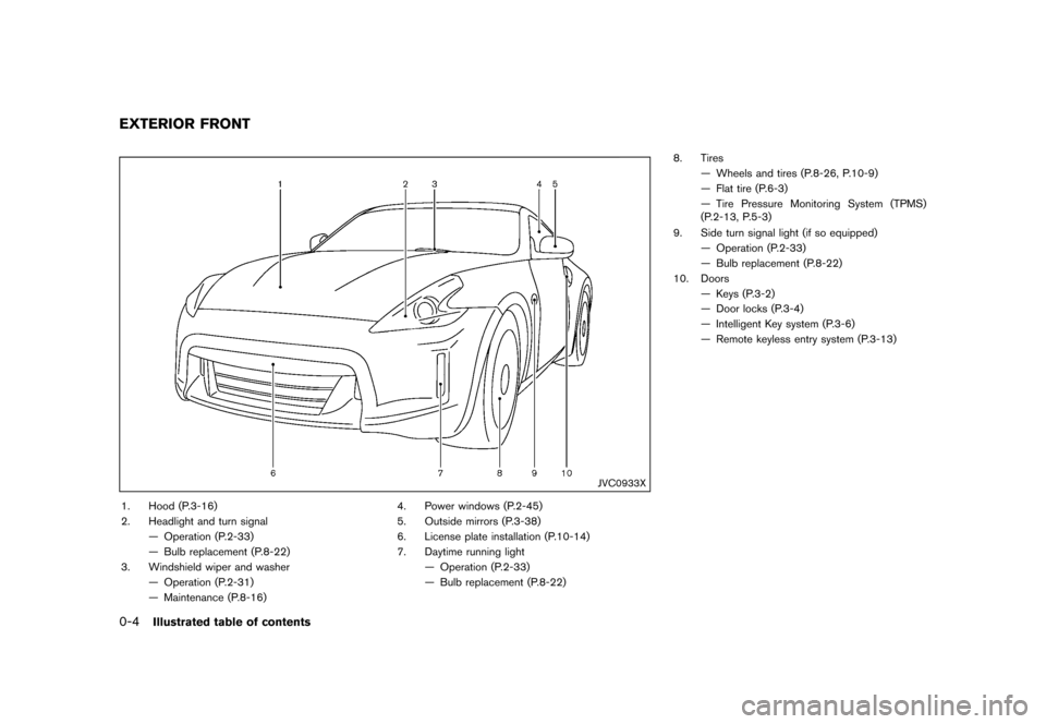 NISSAN 370Z COUPE 2017 Z34 Owners Manual ������
�> �(�G�L�W� ����� �� �� �0�R�G�H�O� �����0�< �1�,�6�6�$�1 ����=��=��� �2�0���(���=���8� �@
0-4Illustrated table of contents
GUID-BB9C4F41-F192-44C0-A596-ABFA
