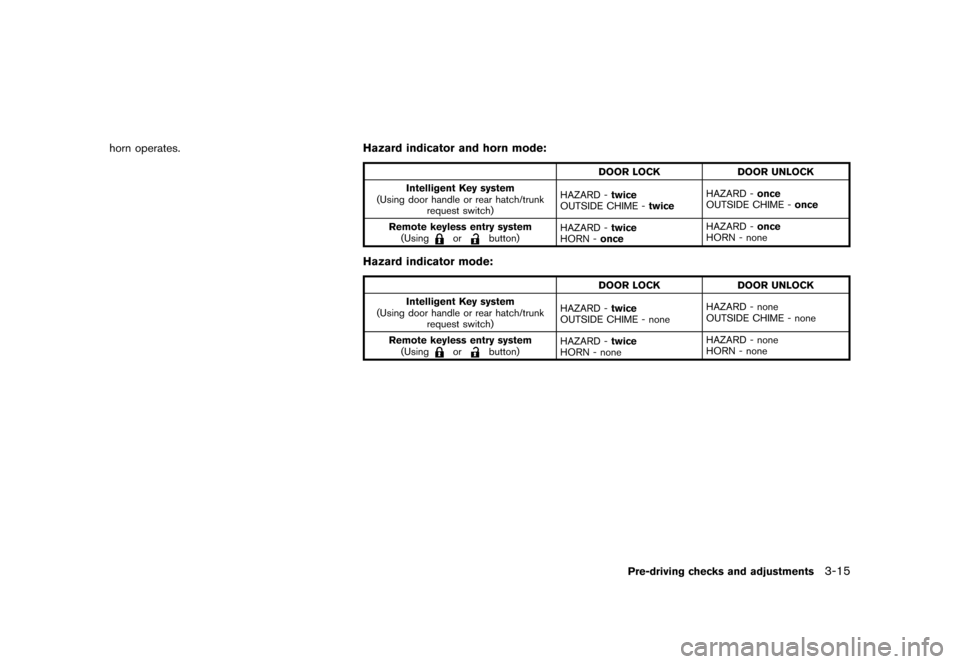 NISSAN 370Z COUPE 2017 Z34 Owners Manual �������
�> �(�G�L�W� ����� �� �� �0�R�G�H�O� �����0�< �1�,�6�6�$�1 ����=��=��� �2�0���(���=���8� �@
horn operates.Hazard indicator and horn mode:GUID-1DA92CF3-681A-