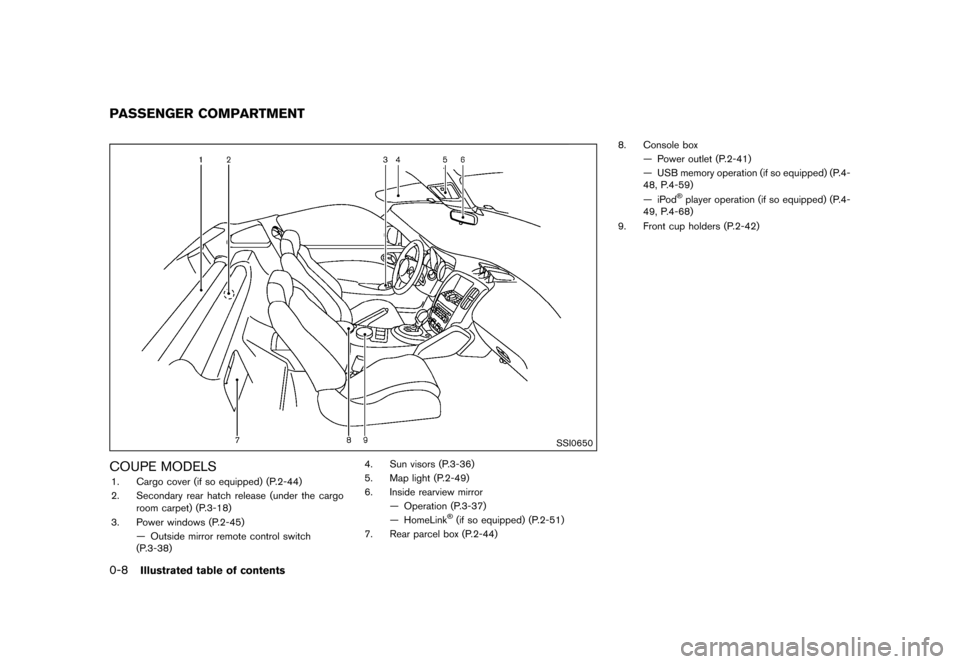 NISSAN 370Z COUPE 2017 Z34 User Guide ������
�> �(�G�L�W� ����� �� �� �0�R�G�H�O� �����0�< �1�,�6�6�$�1 ����=��=��� �2�0���(���=���8� �@
0-8Illustrated table of contents
GUID-6681D1F9-0BDF-4F50-B0F0-15FE