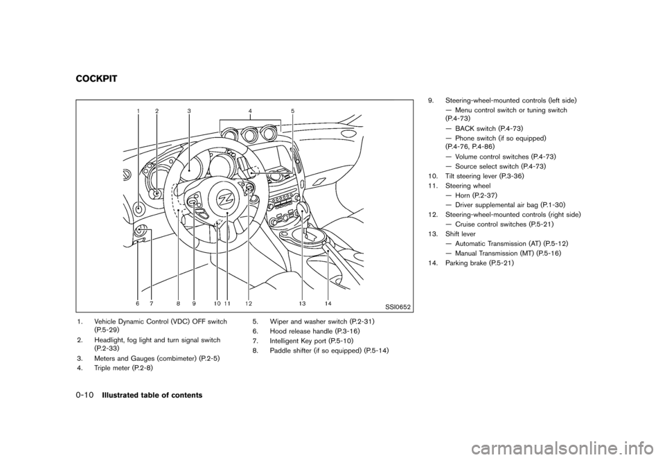 NISSAN 370Z COUPE 2017 Z34 Owners Manual ������
�> �(�G�L�W� ����� �� �� �0�R�G�H�O� �����0�< �1�,�6�6�$�1 ����=��=��� �2�0���(���=���8� �@
0-10Illustrated table of contents
GUID-F0AD9D80-6B36-4C6E-9EB6-2A8