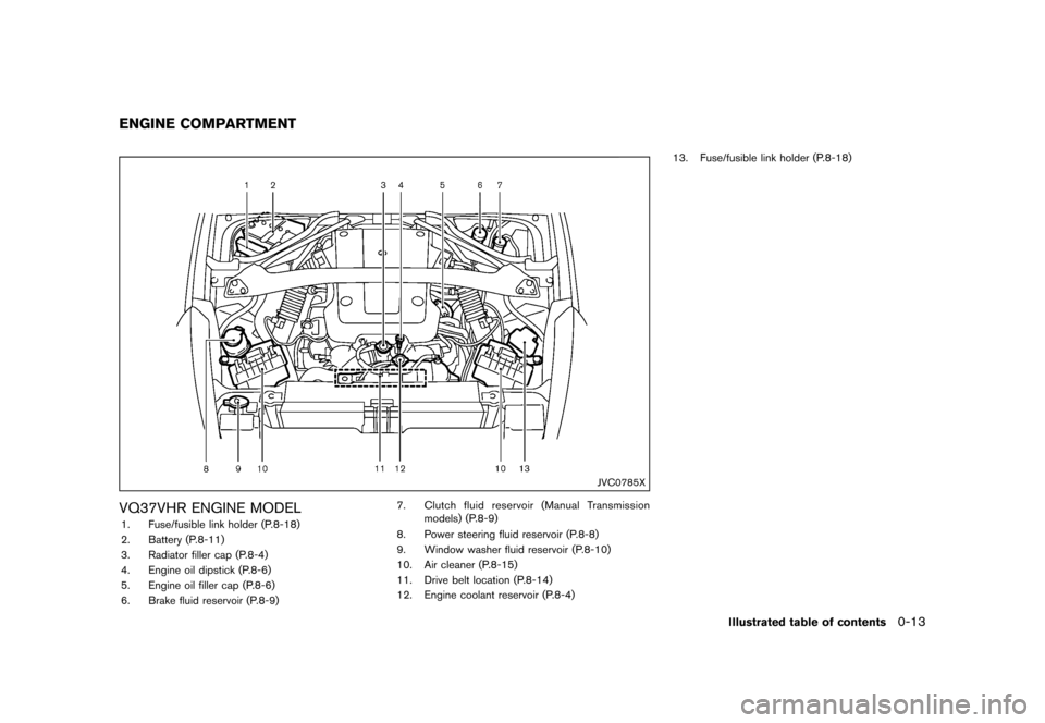 NISSAN 370Z COUPE 2017 Z34 Owners Manual ������
�> �(�G�L�W� ����� �� �� �0�R�G�H�O� �����0�< �1�,�6�6�$�1 ����=��=��� �2�0���(���=���8� �@
GUID-E5D05B50-AB50-4143-A5EA-38FC556A6F77
JVC0785X
VQ37VHR ENGINE 