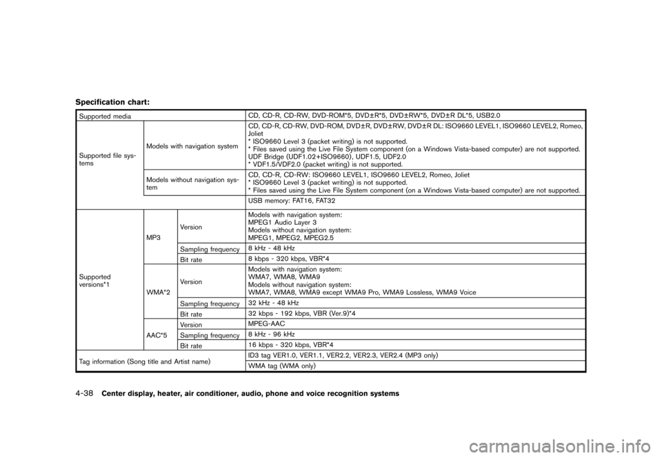 NISSAN 370Z COUPE 2017 Z34 Owners Manual �������
�> �(�G�L�W� ����� �� �� �0�R�G�H�O� �����0�< �1�,�6�6�$�1 ����=��=��� �2�0���(���=���8� �@
4-38Center display, heater, air conditioner, audio, phone and vo