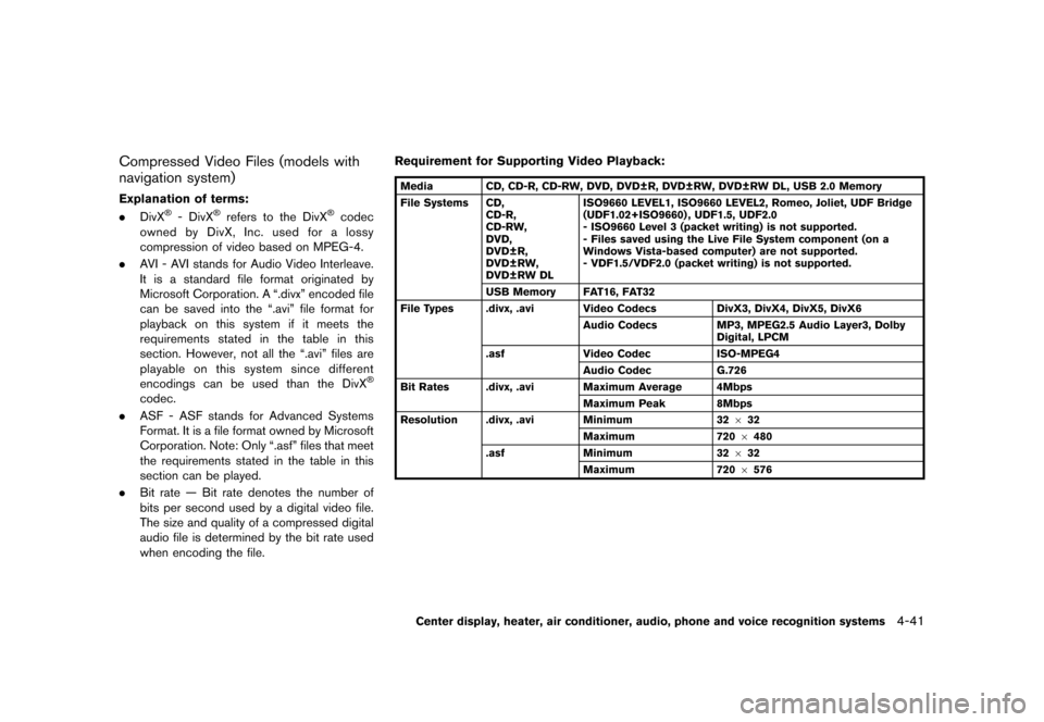 NISSAN 370Z COUPE 2017 Z34 Owners Manual �������
�> �(�G�L�W� ����� �� �� �0�R�G�H�O� �����0�< �1�,�6�6�$�1 ����=��=��� �2�0���(���=���8� �@
Compressed Video Files (models with
navigation system)
GUID-53A5