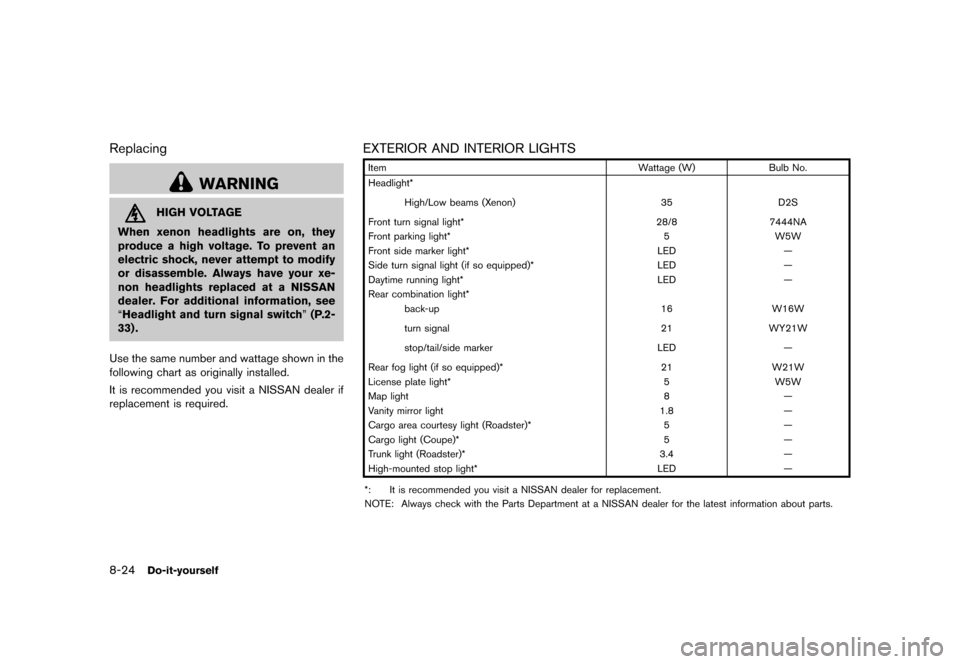 NISSAN 370Z COUPE 2017 Z34 Owners Manual �������
�> �(�G�L�W� ����� �� �� �0�R�G�H�O� �����0�< �1�,�6�6�$�1 ����=��=��� �2�0���(���=���8� �@
8-24Do-it-yourself
ReplacingGUID-105F3D6B-9444-472D-BFB1-0877742