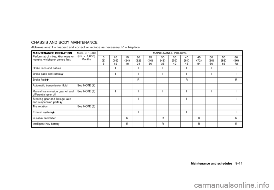 NISSAN 370Z COUPE 2017 Z34 Owners Manual �������
�> �(�G�L�W� ����� �� �� �0�R�G�H�O� �����0�< �1�,�6�6�$�1 ����=��=��� �2�0���(���=���8� �@
CHASSIS AND BODY MAINTENANCEGUID-D55EA375-873C-4630-801D-93EF8B6