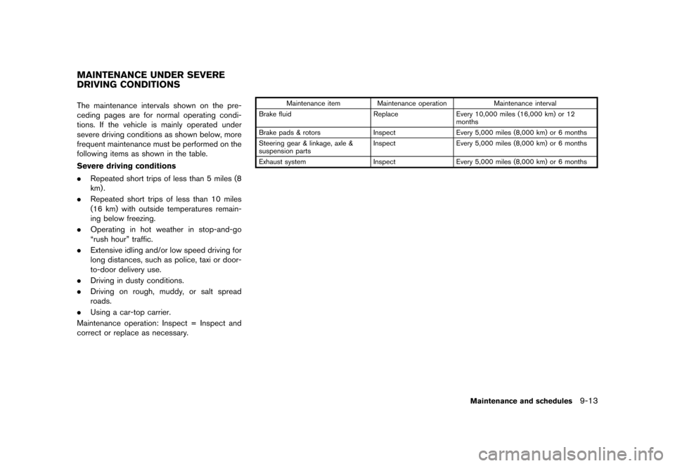 NISSAN 370Z COUPE 2017 Z34 Owners Manual �������
�> �(�G�L�W� ����� �� �� �0�R�G�H�O� �����0�< �1�,�6�6�$�1 ����=��=��� �2�0���(���=���8� �@
GUID-0C44A19D-2A5A-43E4-99EC-CA37B39D6AA3The maintenance interva