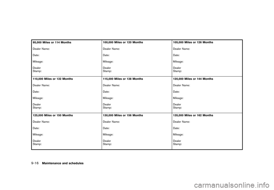NISSAN 370Z COUPE 2017 Z34 Owners Manual �������
�> �(�G�L�W� ����� �� �� �0�R�G�H�O� �����0�< �1�,�6�6�$�1 ����=��=��� �2�0���(���=���8� �@
9-16Maintenance and schedules
95,000 Miles or 114 Months
Dealer 