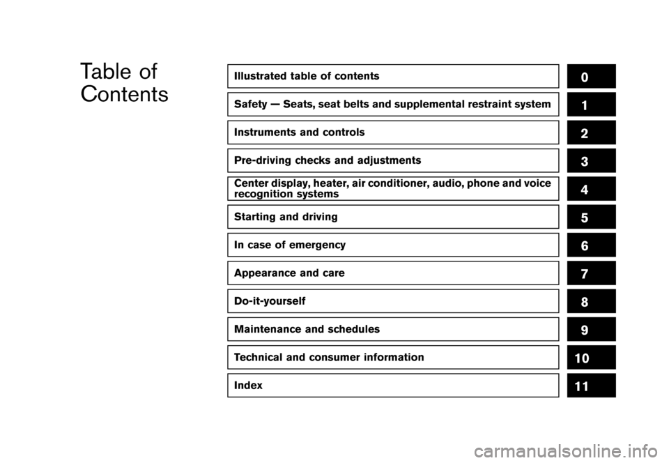 NISSAN 370Z COUPE 2017 Z34 Owners Manual �����
Illustrated table of contents0
Safety Ð Seats, seat belts and supplemental restraint system1
Instruments and controls
Pre-driving checks and adjustments
Center display, heater, air conditi