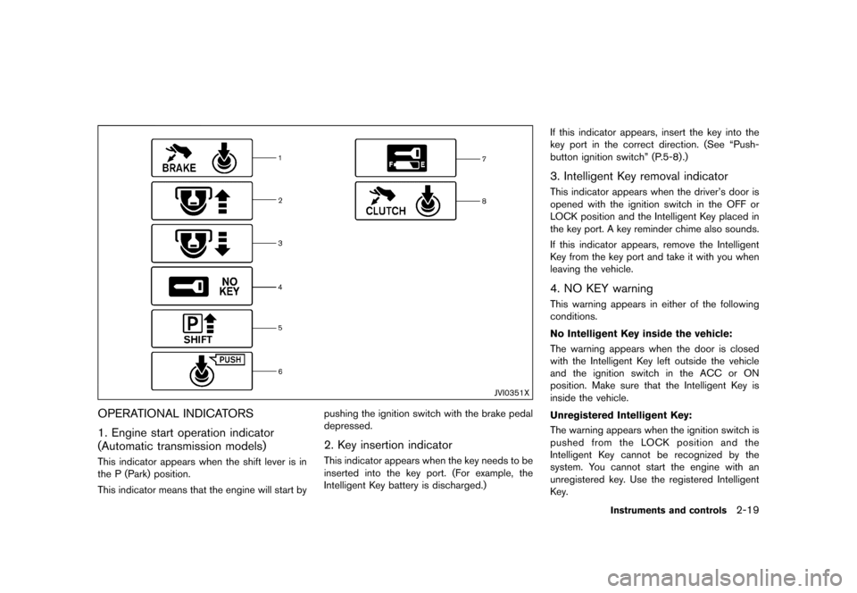 NISSAN 370Z COUPE 2017 Z34 Service Manual ������
�> �(�G�L�W� ����� �� �� �0�R�G�H�O� �����0�< �1�,�6�6�$�1 ����=��=��� �2�0���(���=���8� �@
JVI0351X
OPERATIONAL INDICATORSGUID-7FA2EA2D-4563-4901-A910-3AD21F