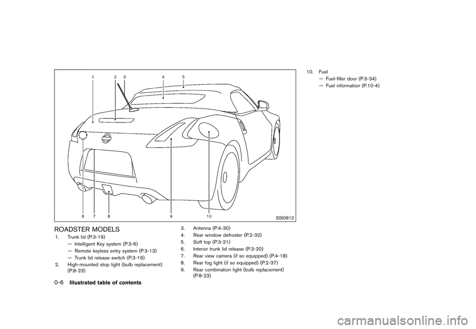 NISSAN 370Z ROADSTER 2017 Z34 User Guide ������
�> �(�G�L�W� ����� �� �� �0�R�G�H�O� �����0�< �1�,�6�6�$�1 ����=��=��� �2�0���(���=���8� �@
0-6Illustrated table of contents
SSI0812
ROADSTER MODELSGUID-C523B