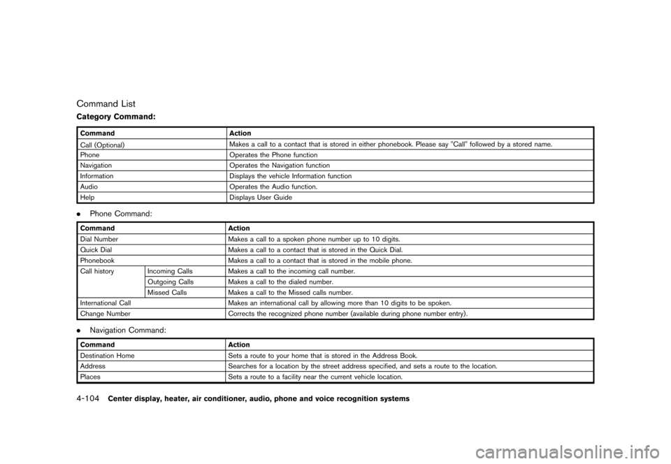 NISSAN 370Z ROADSTER 2017 Z34 Owners Manual �������
�> �(�G�L�W� ����� �� �� �0�R�G�H�O� �����0�< �1�,�6�6�$�1 ����=��=��� �2�0���(���=���8� �@
4-104Center display, heater, air conditioner, audio, phone and v