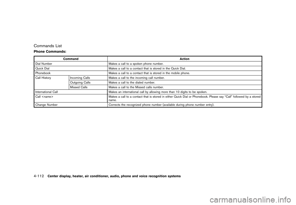 NISSAN 370Z ROADSTER 2017 Z34 Owners Manual �������
�> �(�G�L�W� ����� �� �� �0�R�G�H�O� �����0�< �1�,�6�6�$�1 ����=��=��� �2�0���(���=���8� �@
4-112Center display, heater, air conditioner, audio, phone and v