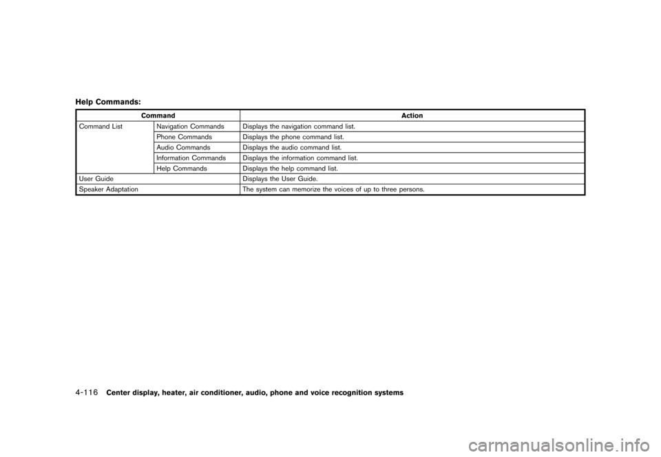 NISSAN 370Z ROADSTER 2017 Z34 Owners Manual �������
�> �(�G�L�W� ����� �� �� �0�R�G�H�O� �����0�< �1�,�6�6�$�1 ����=��=��� �2�0���(���=���8� �@
4-116Center display, heater, air conditioner, audio, phone and v