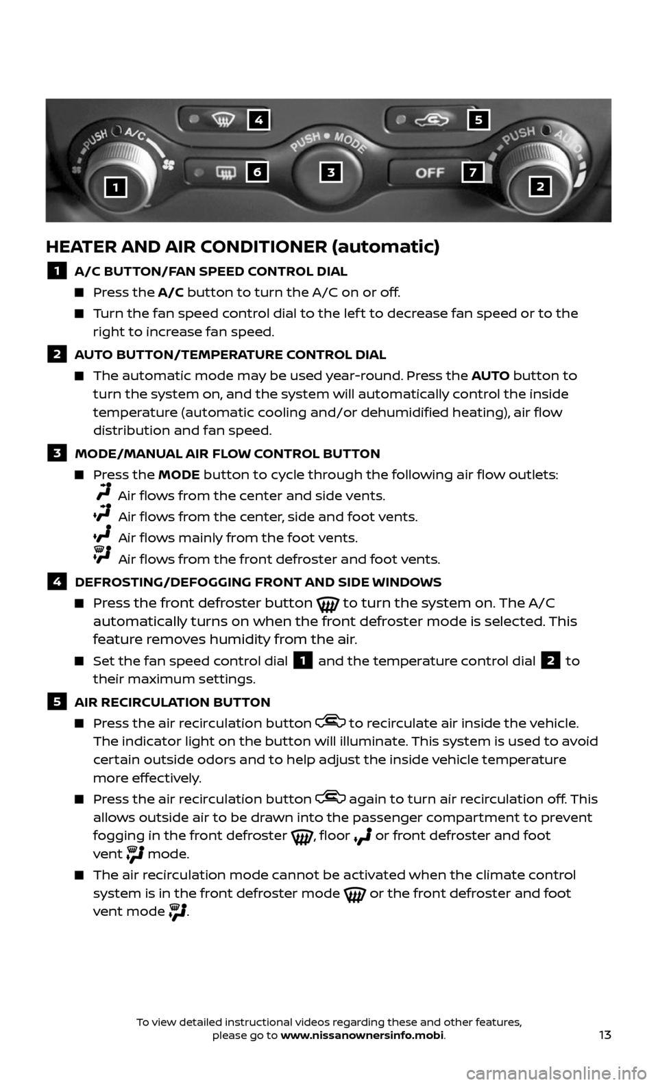 NISSAN 370Z ROADSTER 2017 Z34 Quick Reference Guide 13
HEATER AND AIR CONDITIONER (automatic)
1 A/C BUTTON/FAN SPEED CONTROL DIAL
     Press  the A/C button to turn the A/C on or off. 
     Turn the fan speed control dial to the lef t to decrease fan s