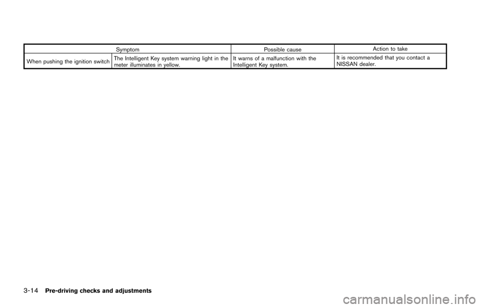 NISSAN ARMADA 2017 2.G Owners Manual 3-14Pre-driving checks and adjustments
SymptomPossible causeAction to take
When pushing the ignition switch The Intelligent Key system warning light in the
meter illuminates in yellow. It warns of a m NISSAN ARMADA 2017 2.G Owners Manual 3-14Pre-driving checks and adjustments
SymptomPossible causeAction to take
When pushing the ignition switch The Intelligent Key system warning light in the
meter illuminates in yellow. It warns of a m