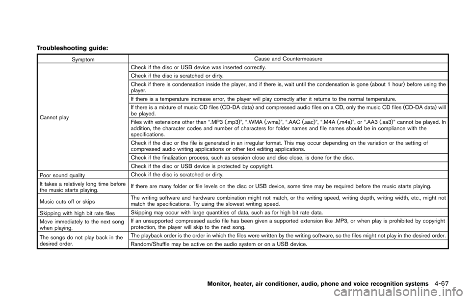NISSAN ARMADA 2017 2.G Owners Manual Troubleshooting guide:
SymptomCause and Countermeasure
Cannot play Check if the disc or USB device was inserted correctly.
Check if the disc is scratched or dirty.
Check if there is condensation insid