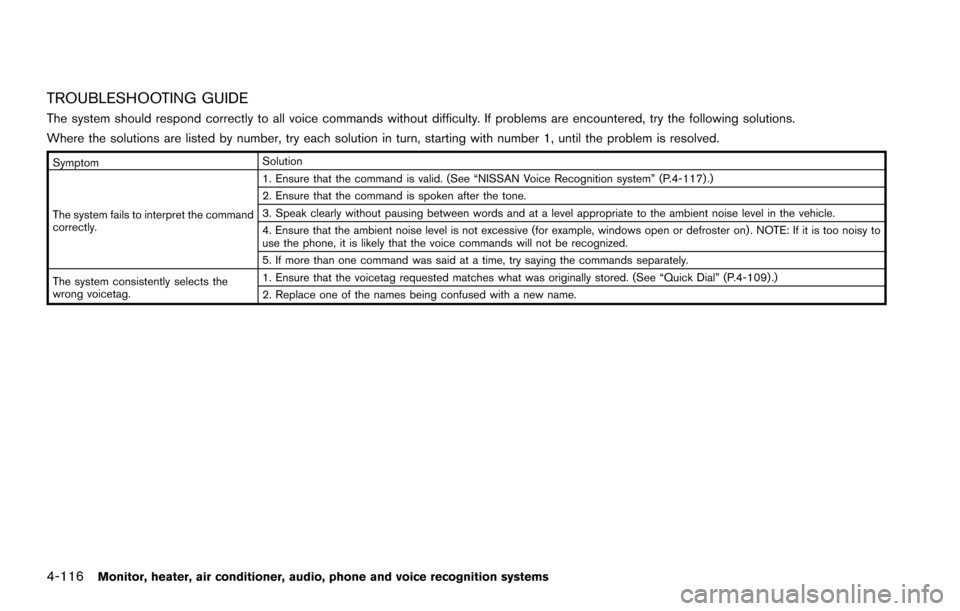 NISSAN ARMADA 2017 2.G Owners Manual 4-116Monitor, heater, air conditioner, audio, phone and voice recognition systems
TROUBLESHOOTING GUIDE
The system should respond correctly to all voice commands without difficulty. If problems are en