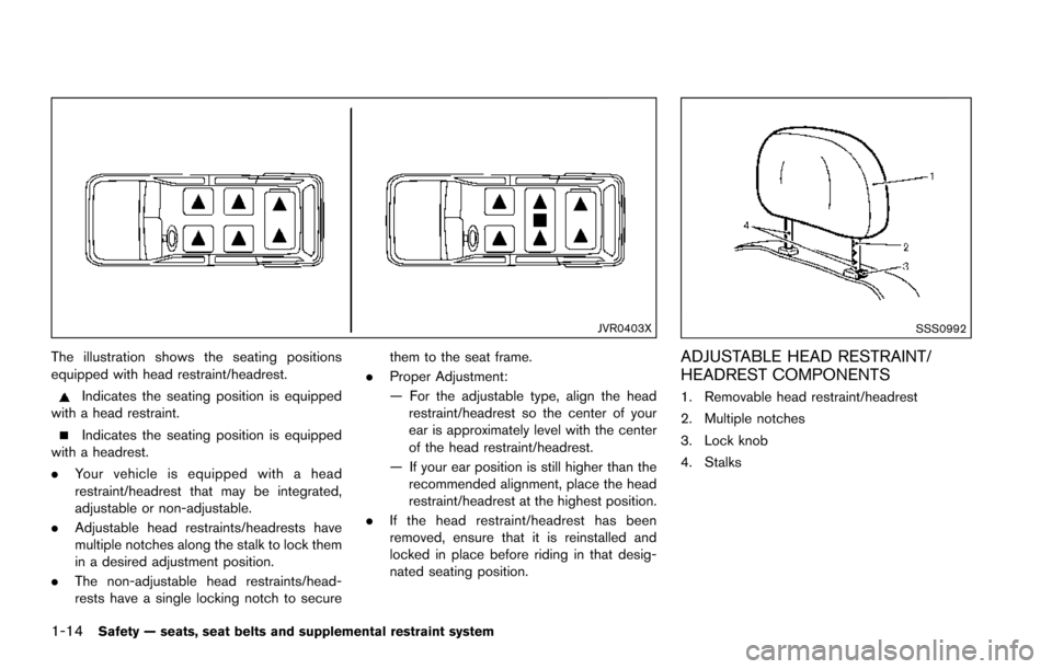 NISSAN ARMADA 2017 2.G Owners Manual 1-14Safety — seats, seat belts and supplemental restraint system
JVR0403X
The illustration shows the seating positions
equipped with head restraint/headrest.
Indicates the seating position is equipp